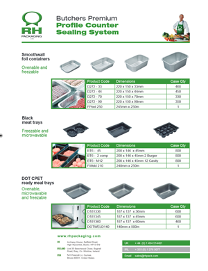 Profile Counter Sealing System